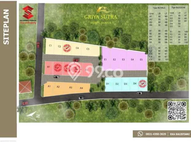 Jual Rumah Harga Miring Sedayu Punya 2 Kamar & LT 65m2 Jual Rumah Harga Miring Sedayu Punya 2 Kamar & LT 65m2