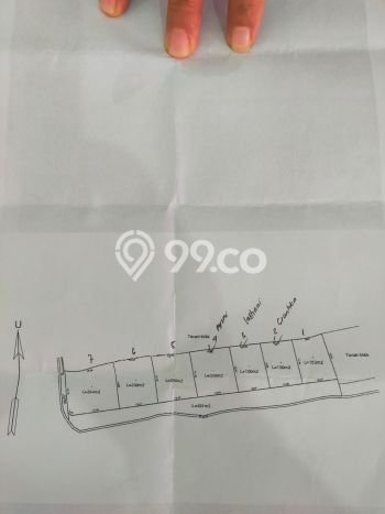 Tanah Lokasi Strategis di Kemenuh, Luas 600m², Akses ke Fasilitas Umum, Akses Kemenuh, Gianyar, Gianyar Tanah Lokasi Strategis di Kemenuh, Luas 600m², Akses ke Fasilitas Umum, Akses Kemenuh, Gianyar, Gianyar