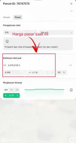 Lahan Dijual Lokasi Jimbaran, Badung dengan Luas Tanah 1000m2 dan Status SHM Lahan Dijual Lokasi Jimbaran, Badung dengan Luas Tanah 1000m2 dan Status SHM