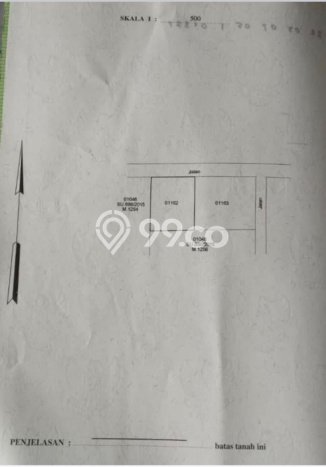 Dijual Tanah Lokasi Pejeng, Gianyar Seluas 200m2 Dijual Tanah Lokasi Pejeng, Gianyar Seluas 200m2