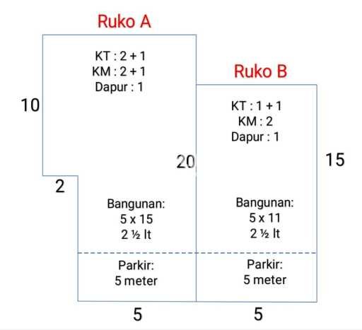 Ruko Favorit Dijual di Pancoran Mas Depok Kawasan Pusat Bisnis Ruko Favorit Dijual di Pancoran Mas Depok Kawasan Pusat Bisnis