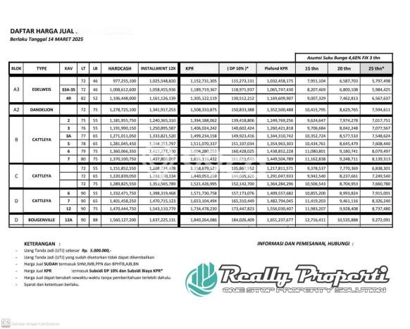 Jual Rumah Eksklusif 3 KT di Bintara, Bekasi Jual Rumah Eksklusif 3 KT di Bintara, Bekasi