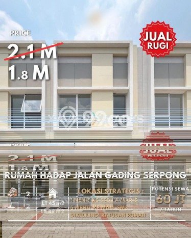 Ruko Dijual di Prime Area Tangerang Luas 90m2 Ruko Dijual di Prime Area Tangerang Luas 90m2