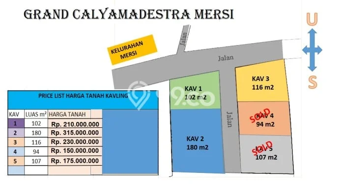 Tanah Dijual Lokasi Purwokerto Timur Purwokerto SHM Tanah Dijual Lokasi Purwokerto Timur Purwokerto SHM