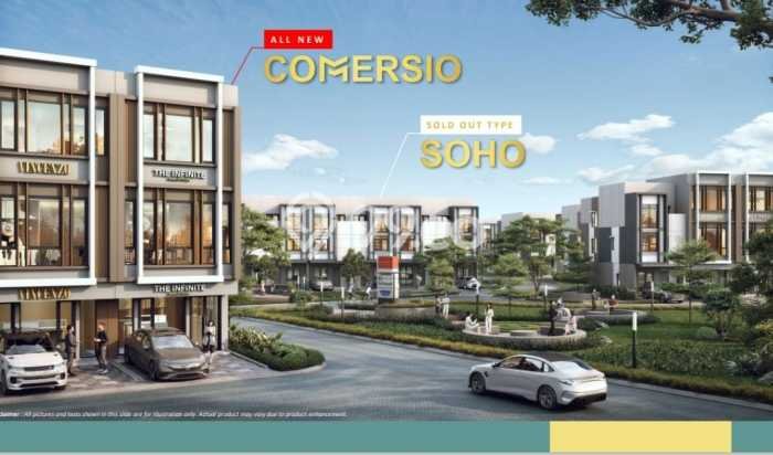 Ruko Bagus Dijual di BSD City Tangerang Lokasi Strategis Cocok untuk Kembangkan Bisnis Ruko Bagus Dijual di BSD City Tangerang Lokasi Strategis Cocok untuk Kembangkan Bisnis