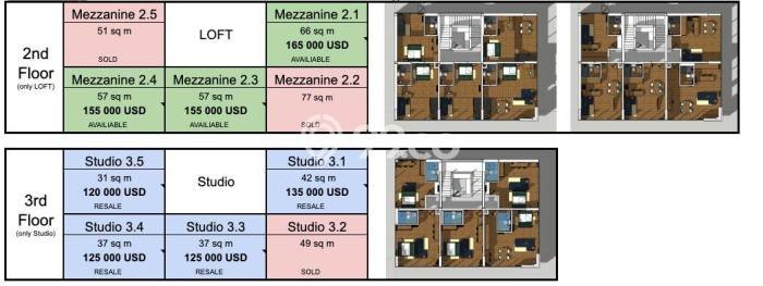 Hunian Apartemen Sewa Siap Huni di Umalas Badung dengan 0 KT / 5 KM Hunian Apartemen Sewa Siap Huni di Umalas Badung dengan 0 KT / 5 KM