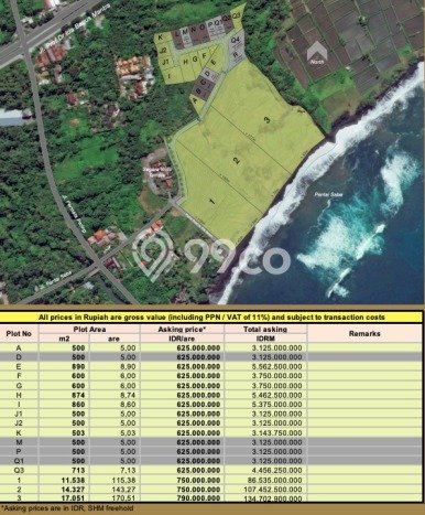 Lahan Dijual Lokasi Strategis di Gianyar dengan Luas 10000m2 Lahan Dijual Lokasi Strategis di Gianyar dengan Luas 10000m2