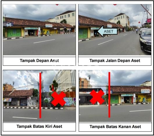 Tanah Dijual Lokasi Kraton Yogyakarta SHM Tanah Dijual Lokasi Kraton Yogyakarta SHM