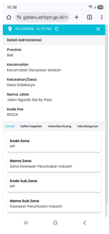 Untuk Dijual Tanah 1050m2 di Sanur, Denpasar Untuk Dijual Tanah 1050m2 di Sanur, Denpasar