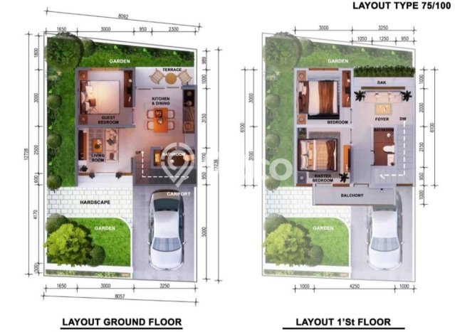 Rumah Luas Asri 3 KT Siap Huni di Jimbaran Badung Rumah Luas Asri 3 KT Siap Huni di Jimbaran Badung