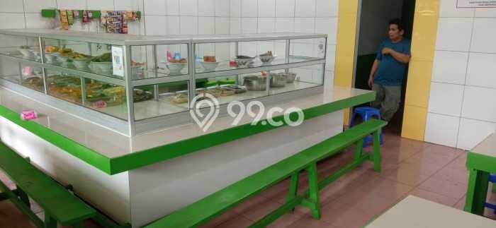 Unit Ruko Dijual di Banjarsari Solo Luas Tanah 446m2, Luas Bangunan 446m2 Unit Ruko Dijual di Banjarsari Solo Luas Tanah 446m2, Luas Bangunan 446m2