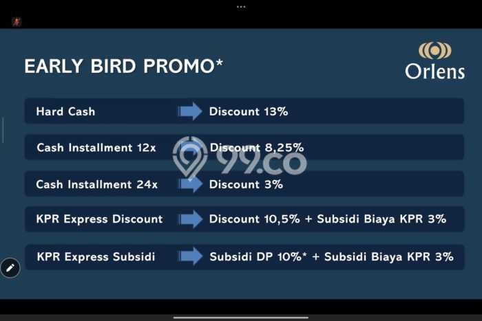 Hunian Nyaman Asri 2 KT Siap Pakai di Kota Wisata Bogor Hunian Nyaman Asri 2 KT Siap Pakai di Kota Wisata Bogor