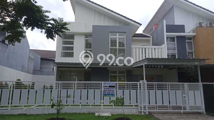 Rumah area Cikupa Citra Raya, Tangerang, Luas 321m² Bangunan 159m² - JUAL CEPAT! Rumah area Cikupa Citra Raya, Tangerang, Luas 321m² Bangunan 159m² - JUAL CEPAT!