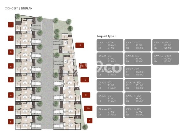 Dijual Rumah Strategis Bagus Punya 3 KT di Ciputat Timur Tangerang Selatan SHM Dijual Rumah Strategis Bagus Punya 3 KT di Ciputat Timur Tangerang Selatan SHM
