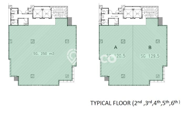 Kantor Kawasan Kebayoran Baru, Luas 2884m2m², Area Bisnis, Mainroad Kantor Kawasan Kebayoran Baru, Luas 2884m2m², Area Bisnis, Mainroad