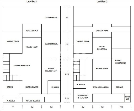 Dijual Rumah Premium dengan Fasilitas Sekitar Komplit di Medan Satria, Bekasi Dijual Rumah Premium dengan Fasilitas Sekitar Komplit di Medan Satria, Bekasi