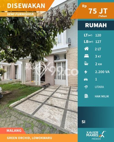 Sewa cepat hunian minimalis strategis 3 Kamar di Lowokwaru, Malang Sewa cepat hunian minimalis strategis 3 Kamar di Lowokwaru, Malang