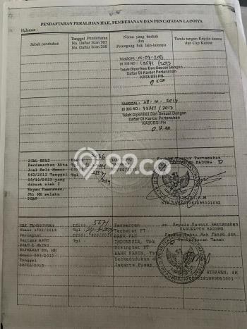 Tanah Dijual di Badung Seluas 934m2 Strategis Tanah Dijual di Badung Seluas 934m2 Strategis