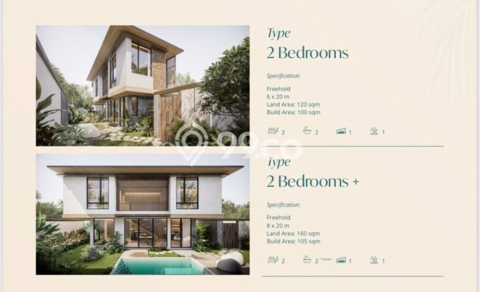 Rumah Modern 2 KT LT 120m2 di Canggu Rumah Modern 2 KT LT 120m2 di Canggu
