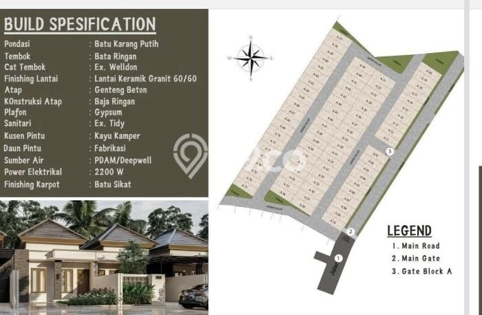 Dijual Rumah Modern 3 KT di Jimbaran, Badung Dijual Rumah Modern 3 KT di Jimbaran, Badung