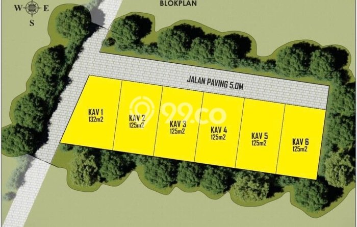 Hunian Nyaman Asri 2 KT Siap Pakai di Jimbaran Badung Hunian Nyaman Asri 2 KT Siap Pakai di Jimbaran Badung