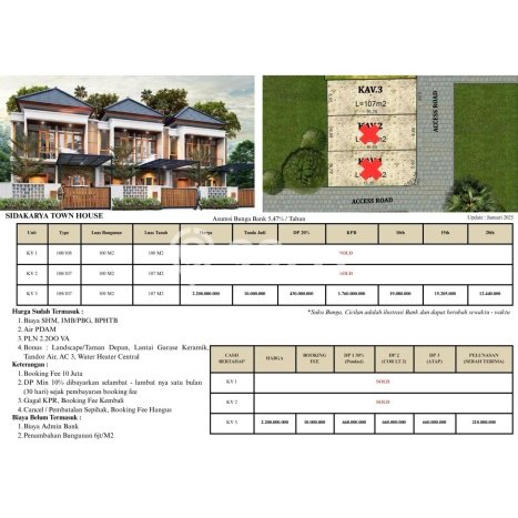 Jual Rumah Eksklusif 3 KT di Sesetan, Denpasar Jual Rumah Eksklusif 3 KT di Sesetan, Denpasar