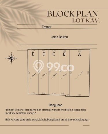 Ruko Bagus Dijual LB 90m2 Lokasi Strategis Denpasar Area Cocok untuk Bisnis Ruko Bagus Dijual LB 90m2 Lokasi Strategis Denpasar Area Cocok untuk Bisnis