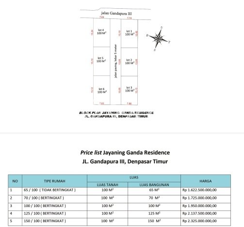 Rumah Modern 3 KT di Kesiman Denpasar Rumah Modern 3 KT di Kesiman Denpasar