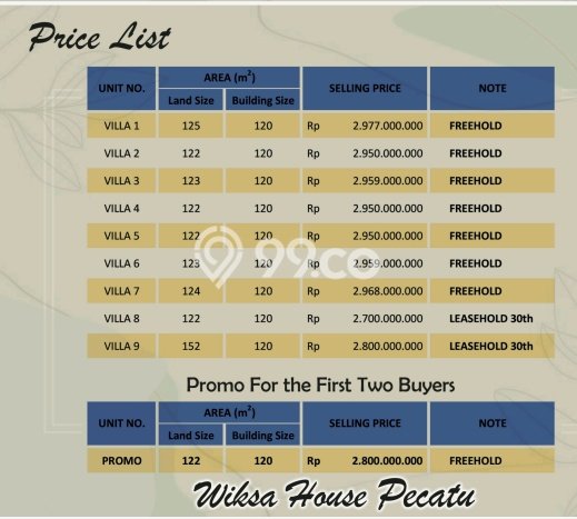 Vila Asri Kawasan , Ukuran 120m2m², View Indah sekitar Vila Asri Kawasan , Ukuran 120m2m², View Indah sekitar