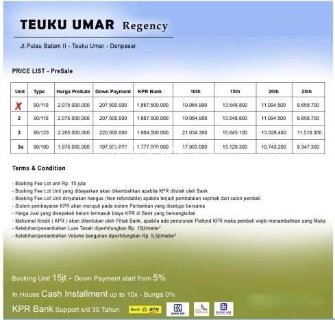 Rumah Luas Asri 3 KT Siap Huni di Teuku Umar Denpasar Rumah Luas Asri 3 KT Siap Huni di Teuku Umar Denpasar