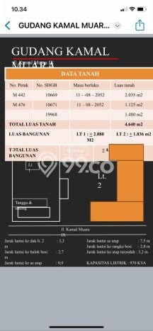 Dijual! Gudang di Kamal Jakarta Utara LT 4640m2 / LB 4716m2 Kawasan Strategis Dijual! Gudang di Kamal Jakarta Utara LT 4640m2 / LB 4716m2 Kawasan Strategis