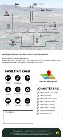 Hunian Nyaman Asri 3 KT Siap Huni di Kopo Permai Bandung Hunian Nyaman Asri 3 KT Siap Huni di Kopo Permai Bandung
