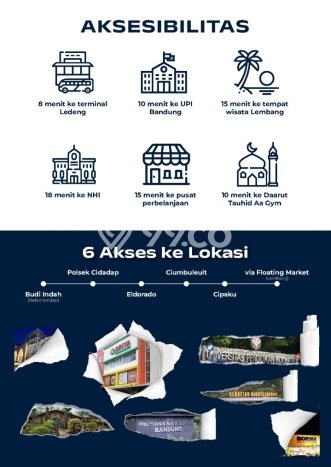 Rumah Minimalis 3 Kamar LT 100m2 di Sarijadi Rumah Minimalis 3 Kamar LT 100m2 di Sarijadi