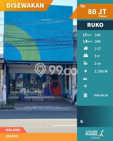 Ruko Disewakan Lokasi Lowokwaru Malang Harga Spesial! Ruko Disewakan Lokasi Lowokwaru Malang Harga Spesial!