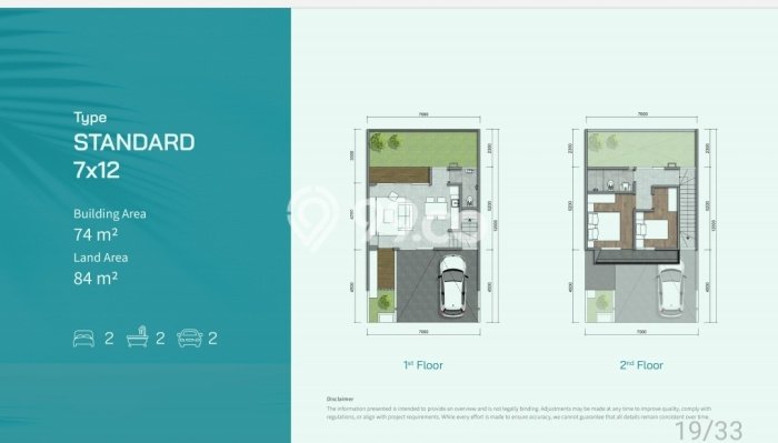 Rumah Modern 2 Kamar LT 84m2 di Bandung Kota Rumah Modern 2 Kamar LT 84m2 di Bandung Kota