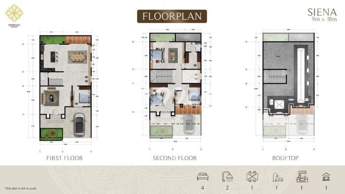 Aset Potensial! Vila Kawasan Medan Barat, Luas 144m2m², Area Premium dengan nilai tinggi Aset Potensial! Vila Kawasan Medan Barat, Luas 144m2m², Area Premium dengan nilai tinggi