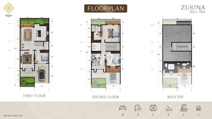 Aset Potensial! Vila Kawasan Medan Barat, Luas 144m2m², Area Premium dengan nilai tinggi Aset Potensial! Vila Kawasan Medan Barat, Luas 144m2m², Area Premium dengan nilai tinggi
