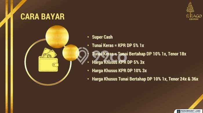 Ruko Dijual di Prime Area Tangerang Luas 148m2 Ruko Dijual di Prime Area Tangerang Luas 148m2