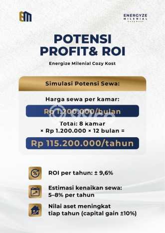 Unit Kost Dijual di Kawasan Cibiru Bandung dengan 8 KT Unit Kost Dijual di Kawasan Cibiru Bandung dengan 8 KT