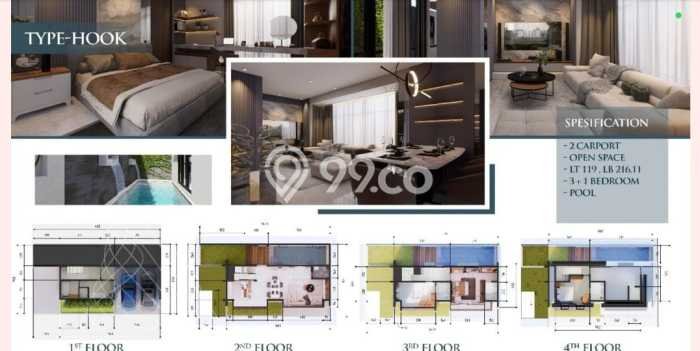For Sale! Premium House LT 119m2 Desain Elegan di Kemang For Sale! Premium House LT 119m2 Desain Elegan di Kemang
