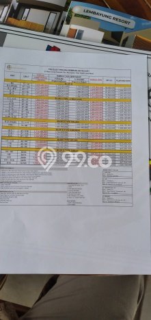 Rumah baru dua lantai ready di Depok Rumah baru dua lantai ready di Depok
