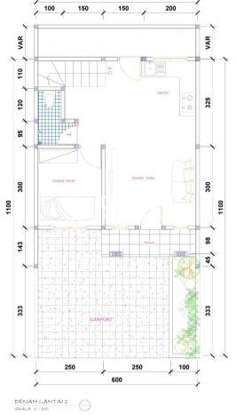 For Sale Hunian Rumah Terawat 3 Kamar di Bintaro, Tangerang Selatan For Sale Hunian Rumah Terawat 3 Kamar di Bintaro, Tangerang Selatan