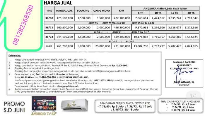 Rumah cash dan kpr Tetangga Serpong Rumah cash dan kpr Tetangga Serpong
