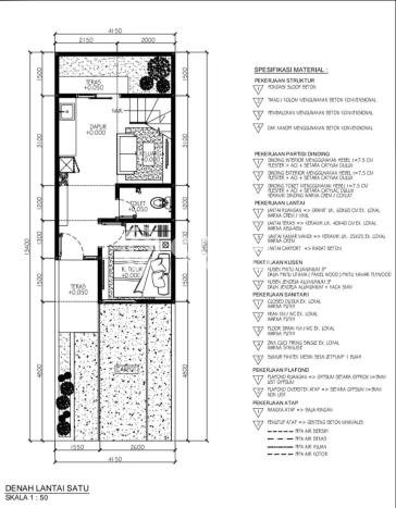 Cluster Murah Di Cijantung Jakarta Cluster Murah Di Cijantung Jakarta