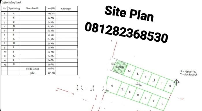 Rumah 2 Lantai Termurah di Bintara All in Surat.. Rumah 2 Lantai Termurah di Bintara All in Surat..