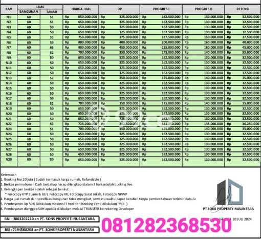 Rumah Modern 3 Kamar LT 50m2 di Cibubur Rumah Modern 3 Kamar LT 50m2 di Cibubur