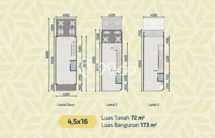 Ruko Bagus Dijual LB 72m2 Lokasi Strategis Tangerang Area Cocok untuk Bisnis Ruko Bagus Dijual LB 72m2 Lokasi Strategis Tangerang Area Cocok untuk Bisnis