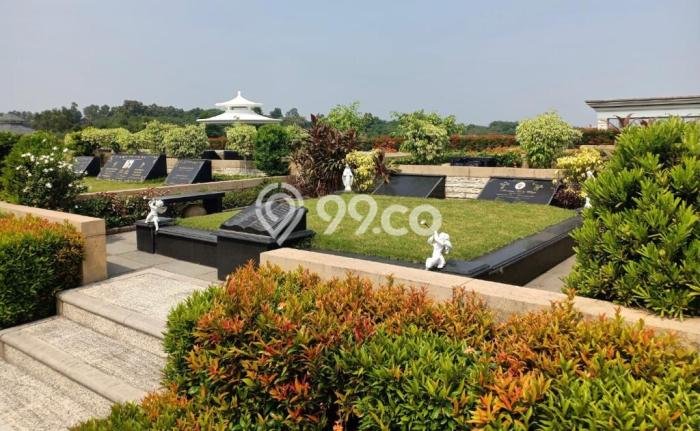 Lahan Investasi Lokasi Karawang Barat Karawang - Lahan Investasi Lokasi Karawang Barat Karawang -