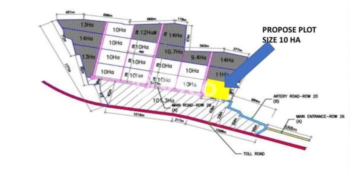 Untuk Dijual Tanah di Purwadadi Subang Luas 3e+06m2 - Untuk Dijual Tanah di Purwadadi Subang Luas 3e+06m2 -
