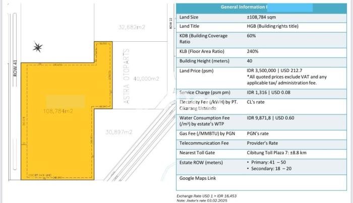Tanah Dijual di Bekasi Seluas 108784m2 Strategis Tanah Dijual di Bekasi Seluas 108784m2 Strategis